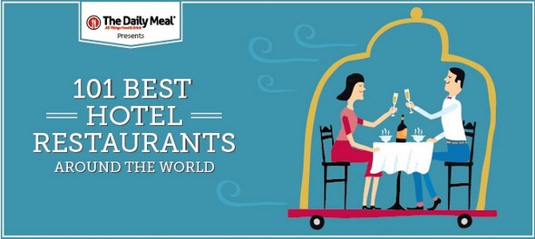 5 des 101 meilleurs restaurants d’hôtel du monde sont à Paris